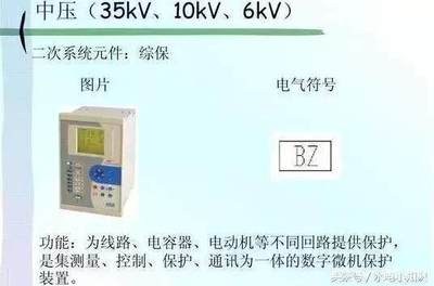 新人必備的電力系統配電符號與實物對比圖,看完秒懂,值得收藏