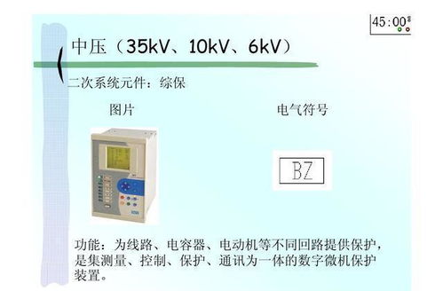 超級干貨 最全面的電力系統配電符號與實物對比圖