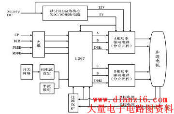 基于一種低成本的新型步進電機驅動器的研制 _ 接口定義 _ 第六電子網