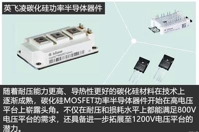 純電動車800V電壓平臺技術解析